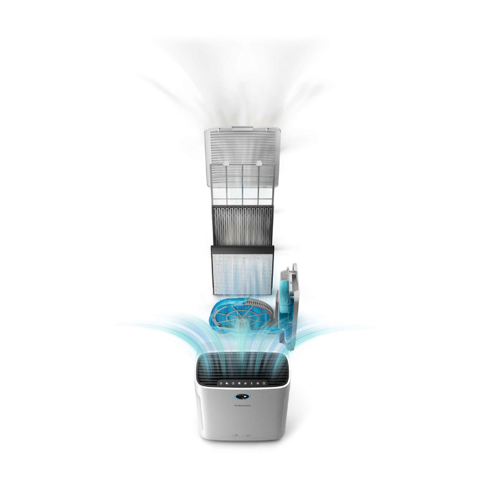 Philips Air Purifier & Humidifier HEPA filter - AC2729/10